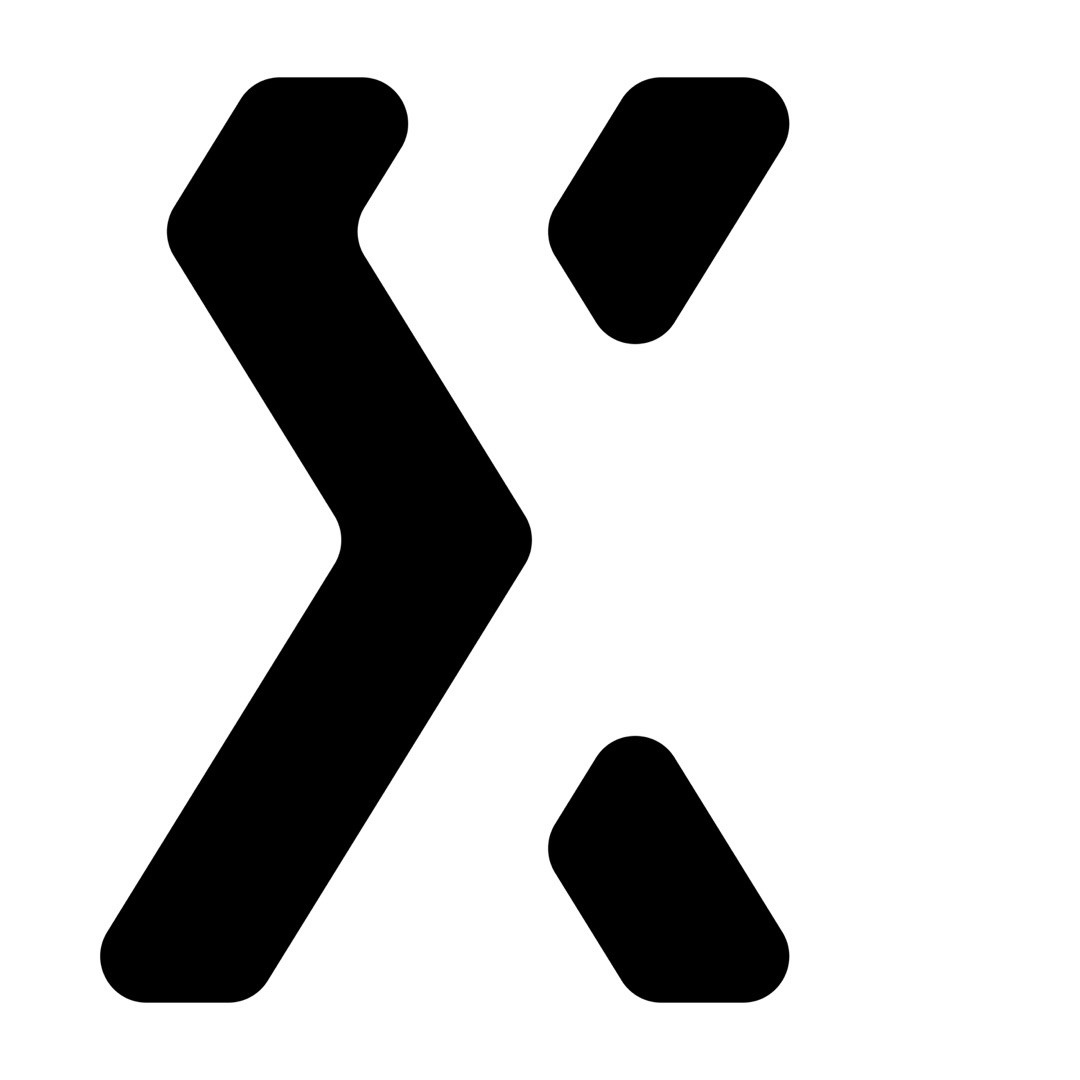 GitLab Community Edition